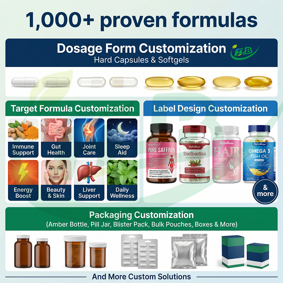 Women's Vaginal Probiotics Beauty Products for PH Balance Prebiotics Lactobacillus Blend Vegan Capsules Promote Healthy Vaginal