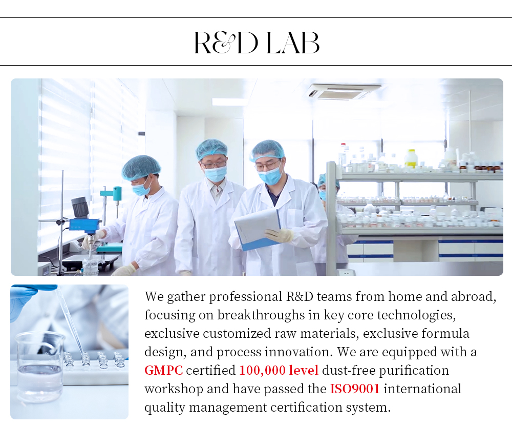 R&D
