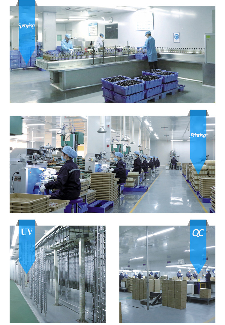 Company Profile Overview