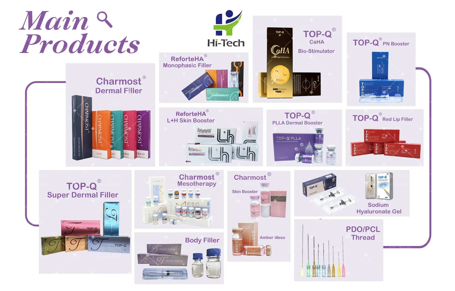Hot Product Option 2