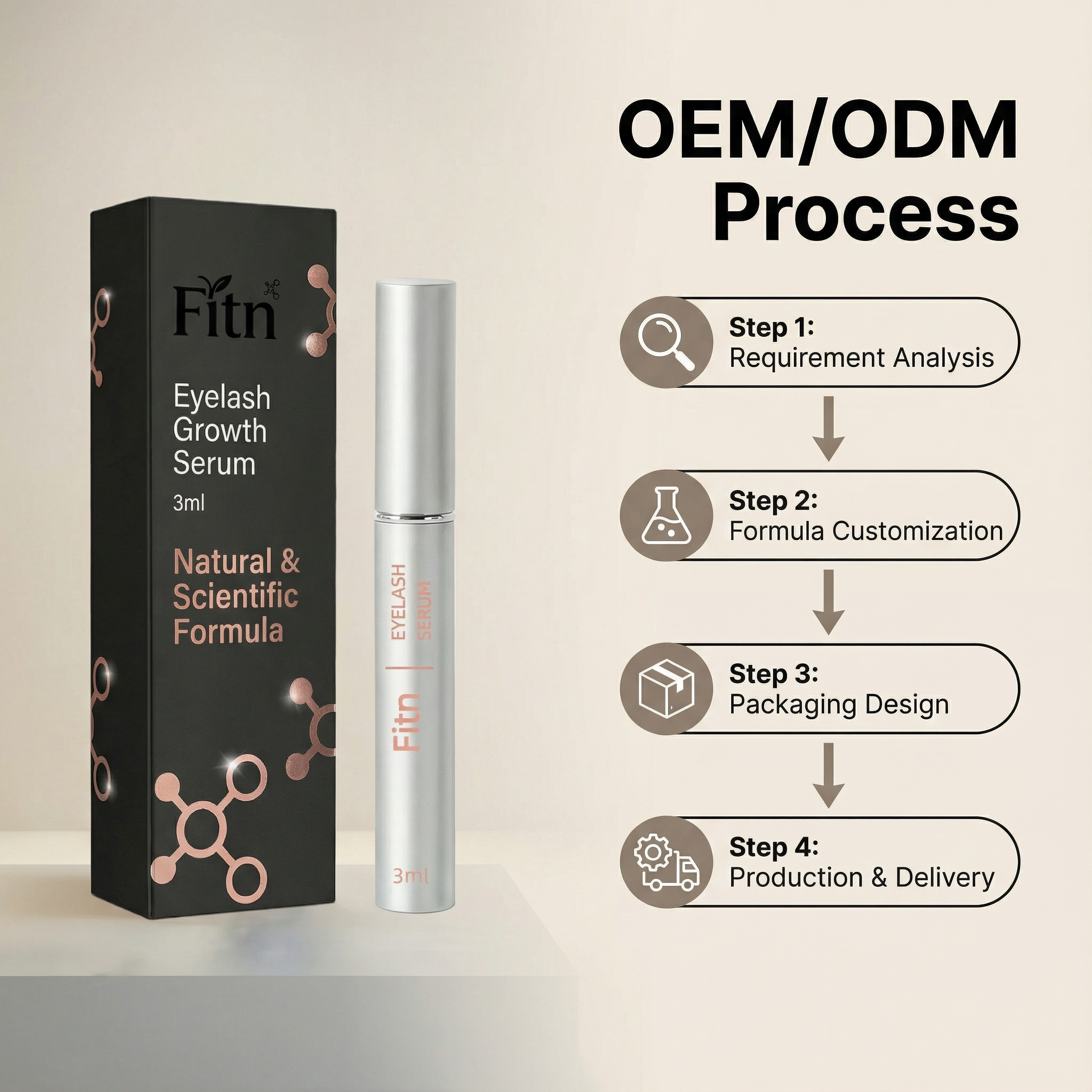 Eyelash Growth Serum Rapid Lash 21 Days Result Advanced Peptide Nutritious Liquid Professional Salon Natural Vegan Private Label