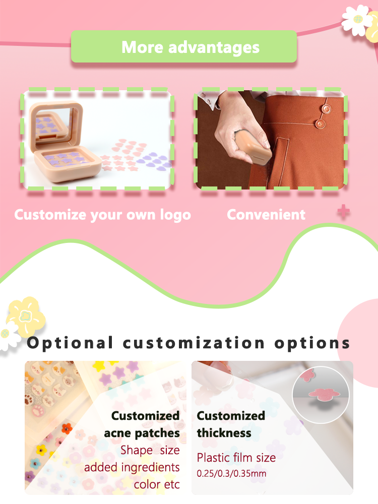 Pimple Patch Showcase 2