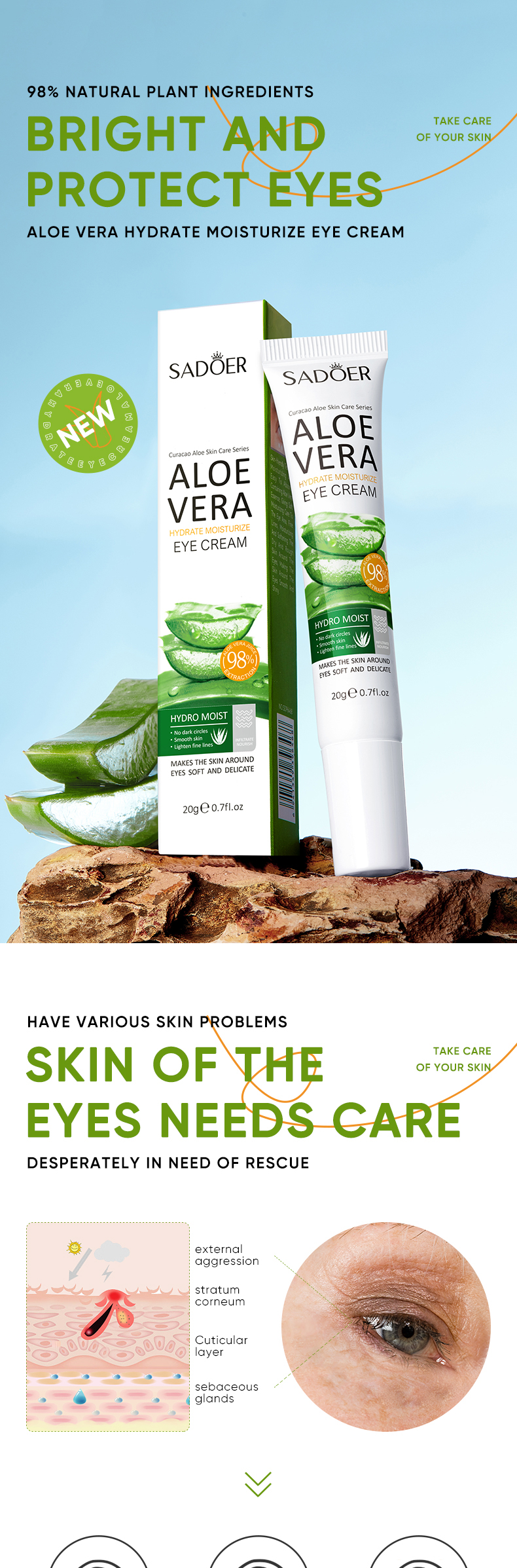Product details 5