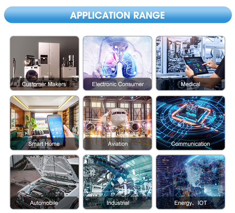 Design Services Showcase 2