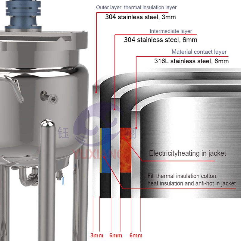 Yuxiang Liquid Soap Cosmetic Product Automatic Making Machine Liquid Detergent Production Line