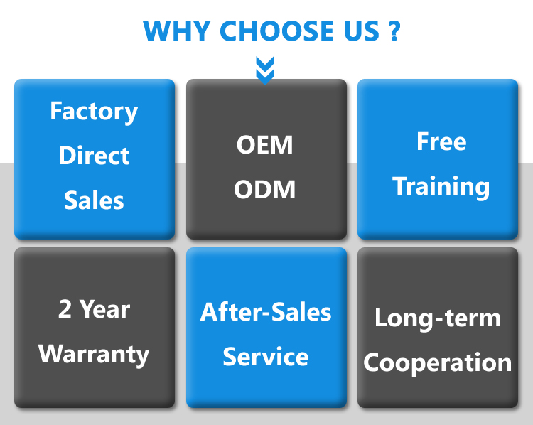 Product Quality Showcase 4