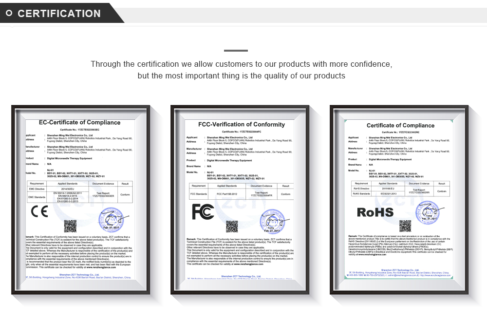 Certifications