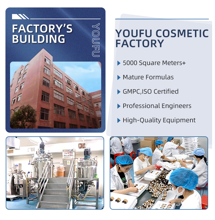 Factory Overview