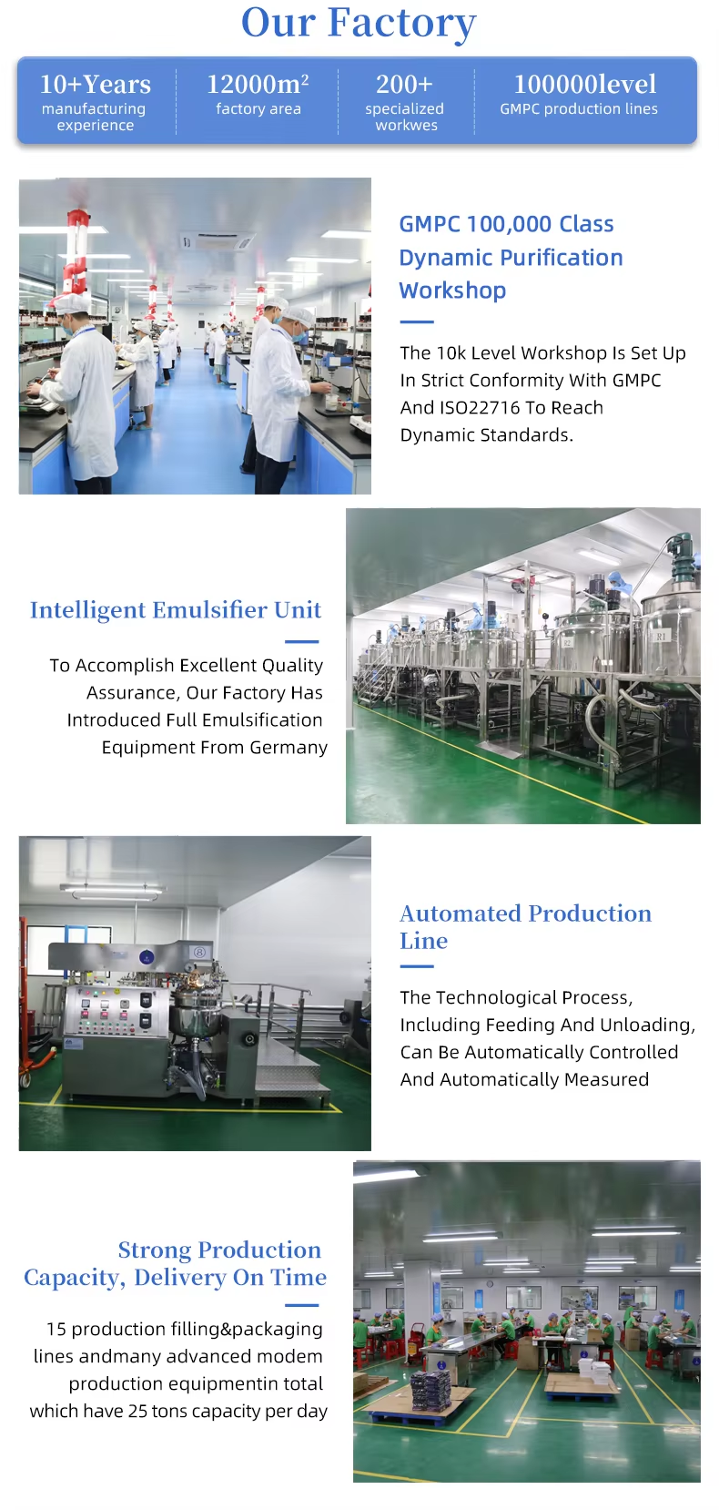 Product Process