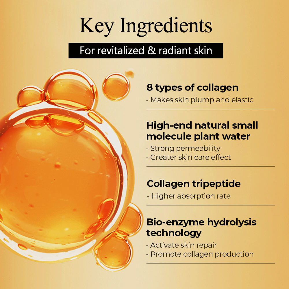 Customisable Anti Aging Firming Plumping Facial Moisturizer Recombinant Collagen Hydrating Repair Treatment Skincare Face Cream