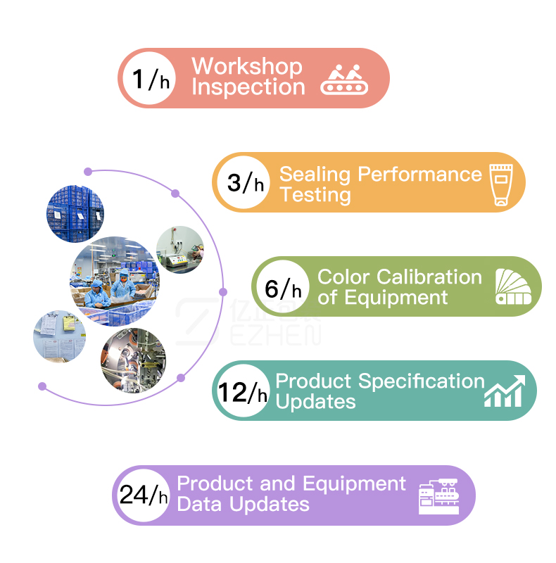Factory Display Image 2