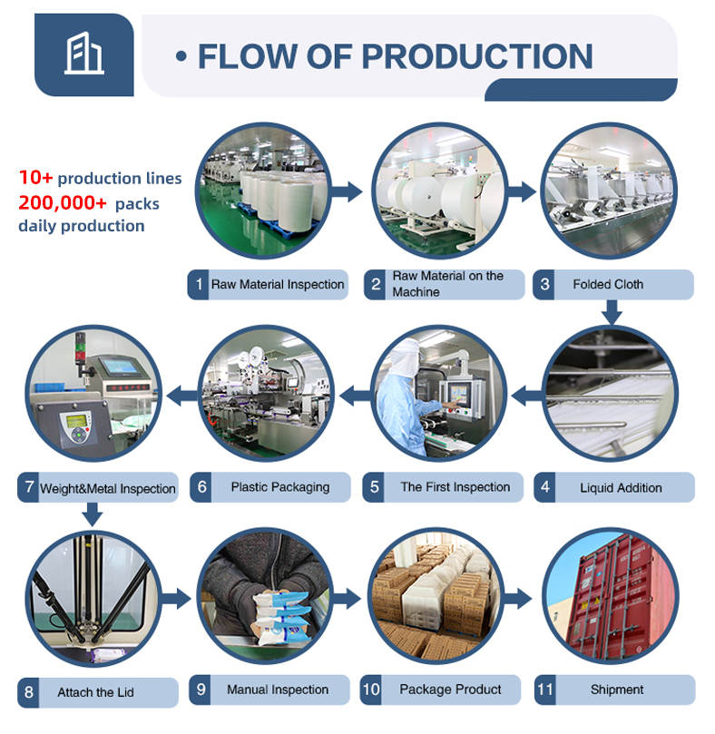 Factory Inner View 2