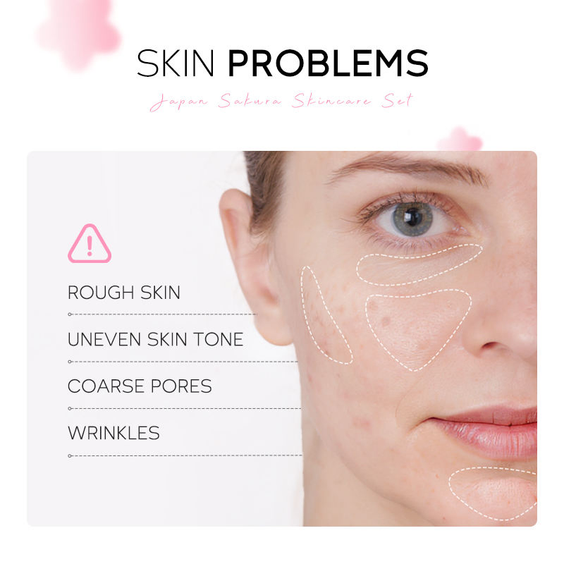 Anti Aging Repair Face Lotion Gift Skin Care Set Sakura Pink Skincare