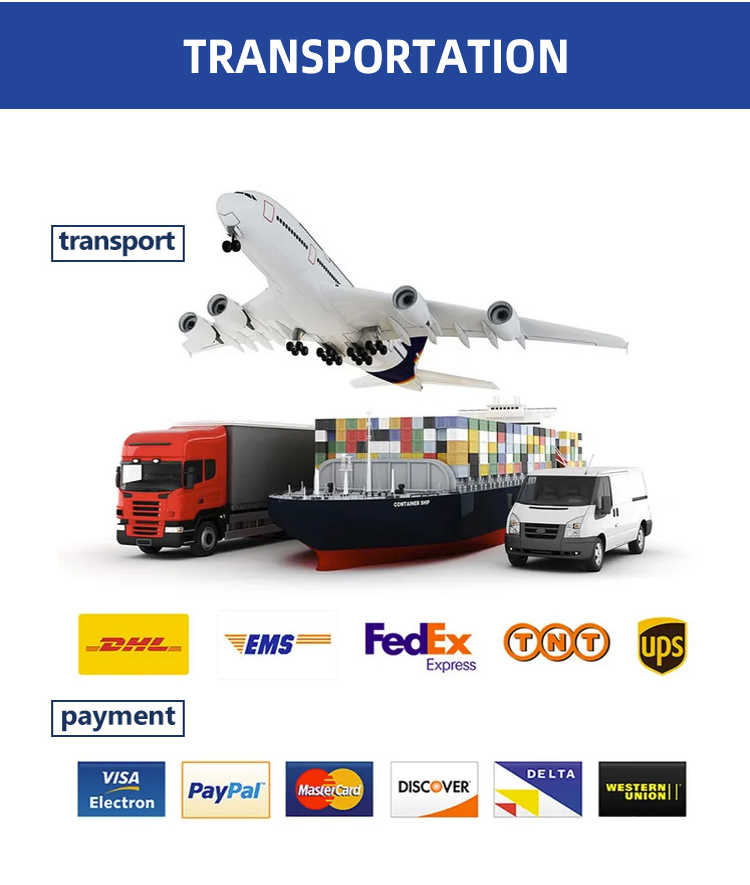 Payment and Packaging Details