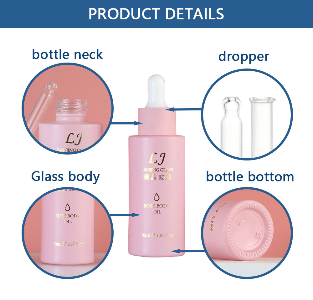 Cosmetic Bottle Set Highlight 3