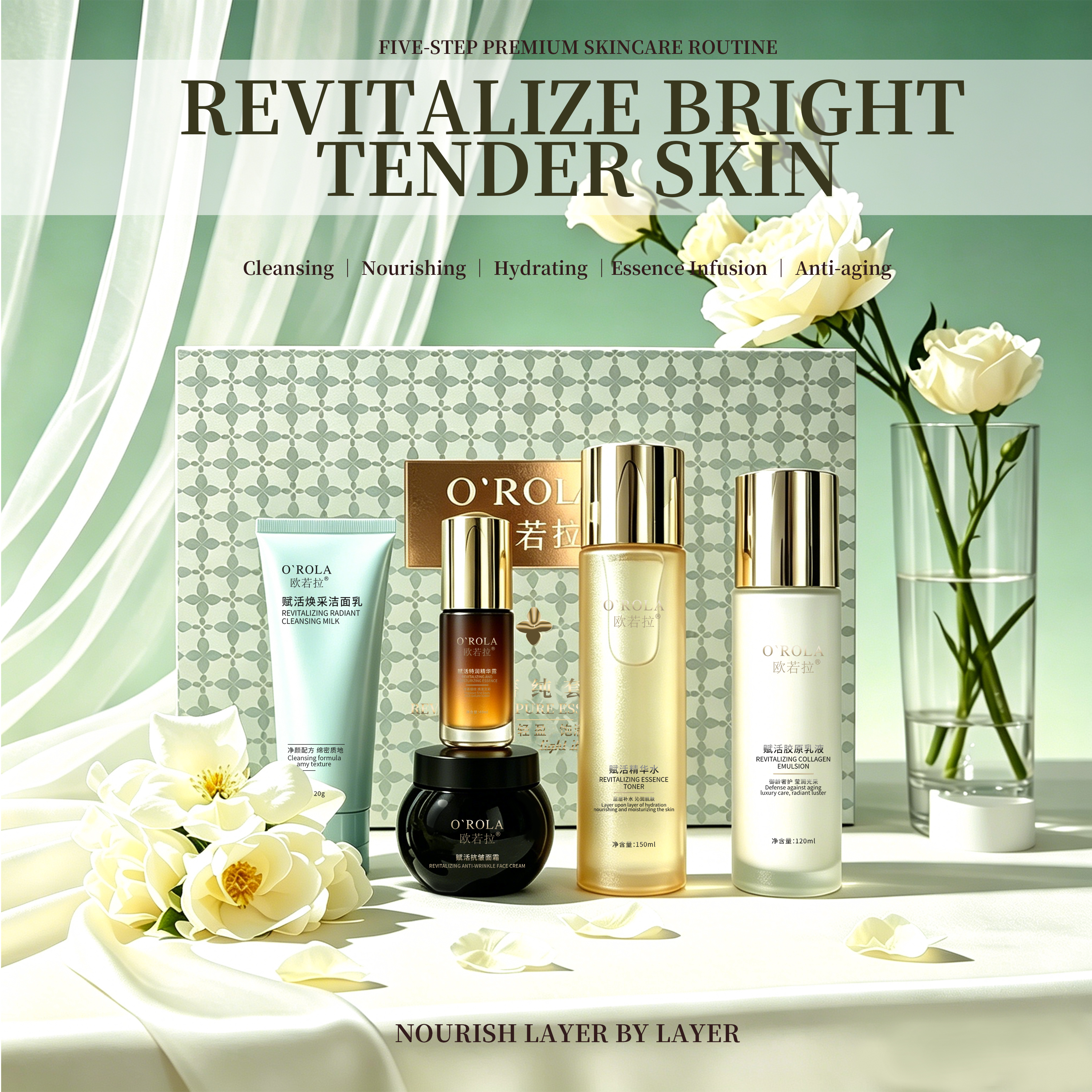 O'ROLA Private Label Pro-Xylane Rose Anti Aging Skincare Set Firming Wrinkle Reducing Face Care Kit 5Pcs OEM Custom Logo