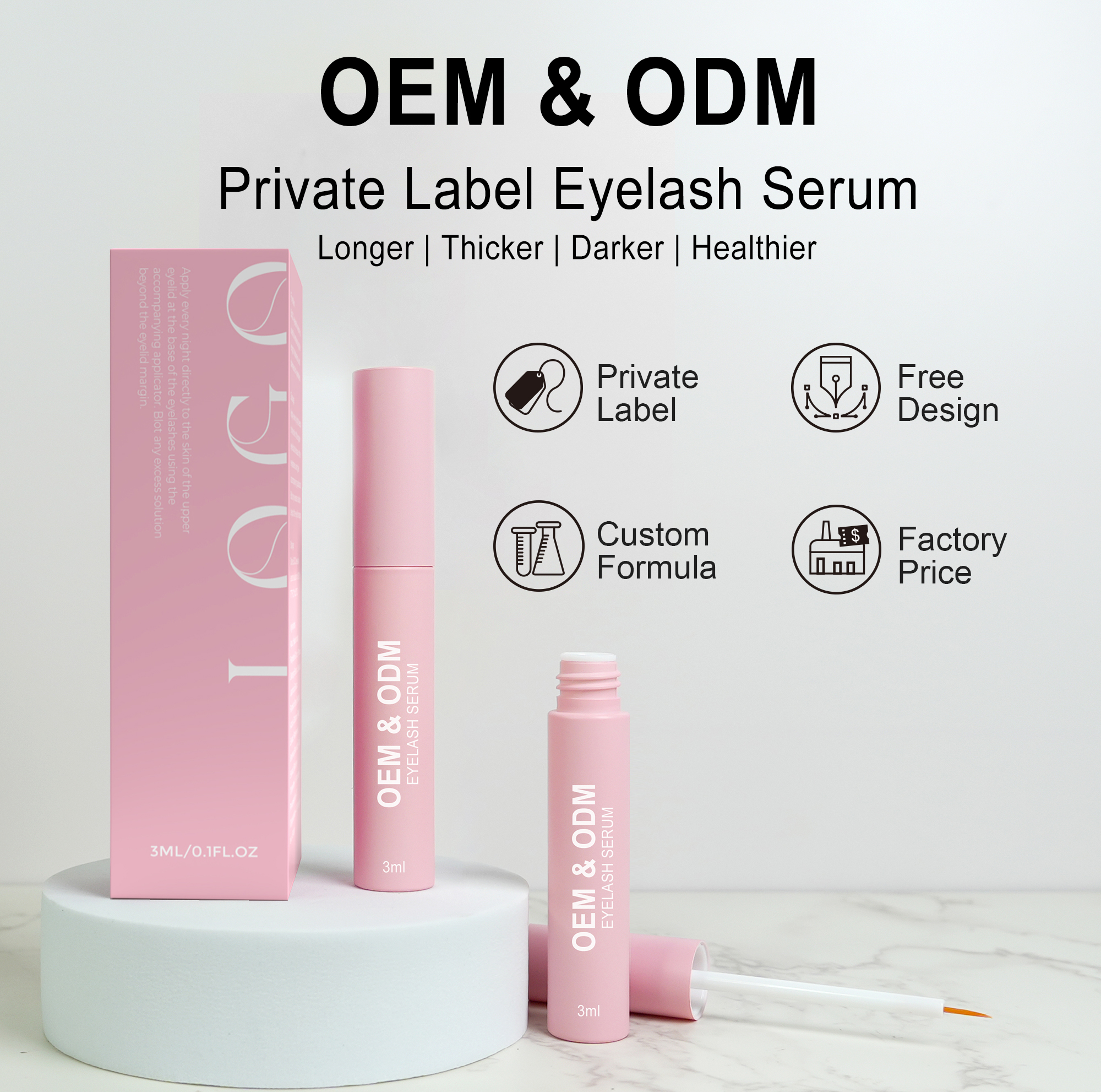 Product Overview