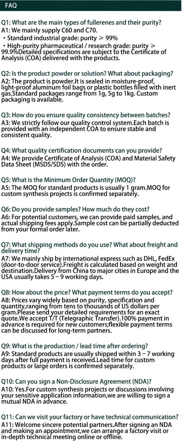 FAQ Image