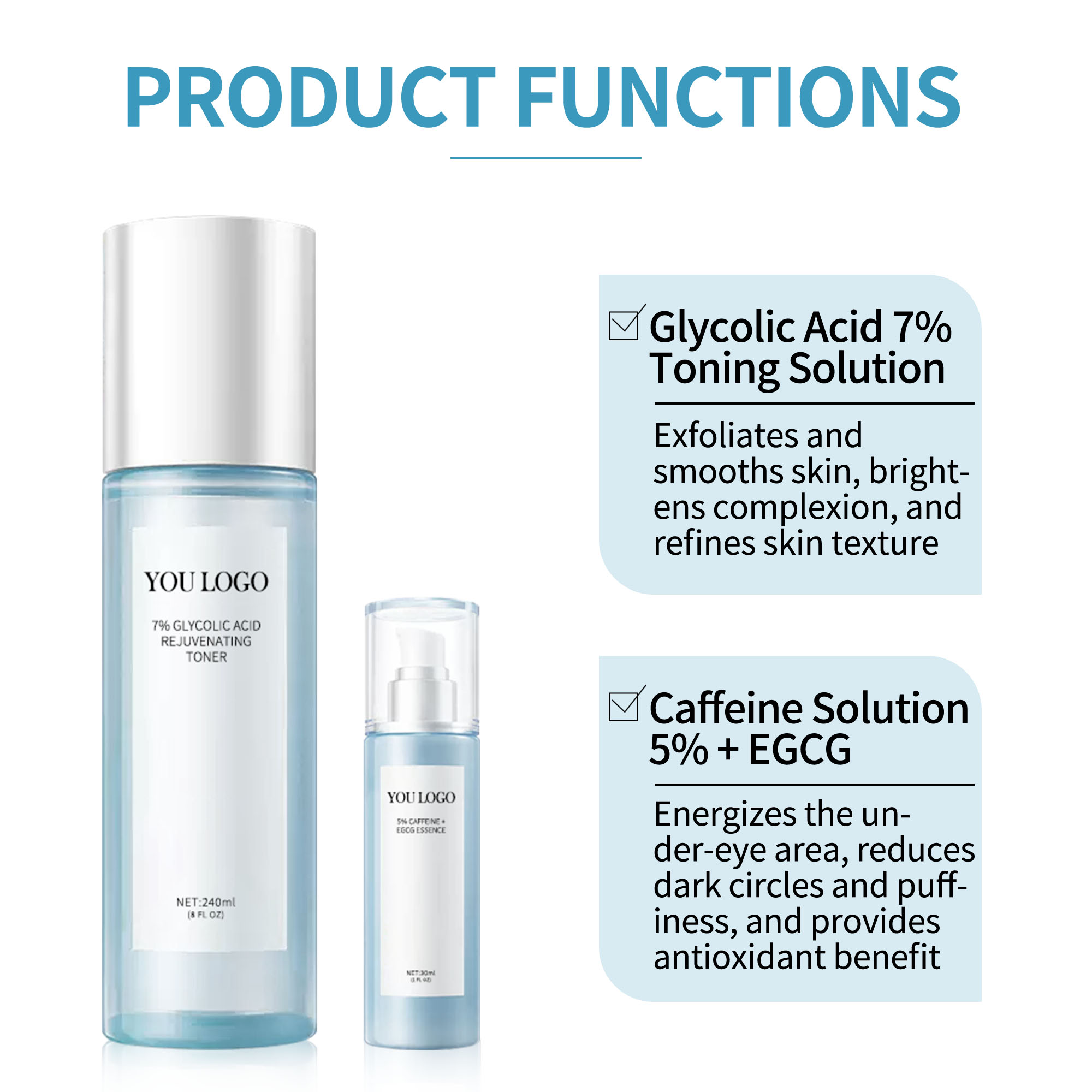 Custom Dual-Product Skin Care Set Glycolic Acid Toner Caffeine Solution Targets Dead Skin Cells Dark Circles for Smooth Skin