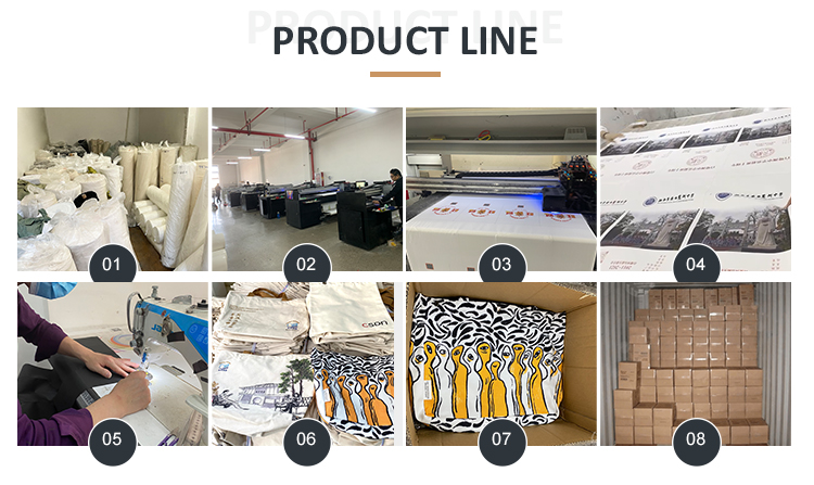 Production Process