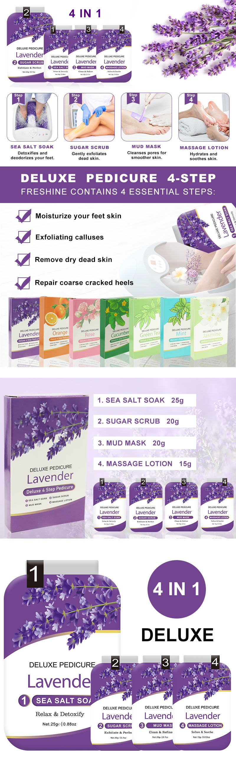 Scent Choice 1