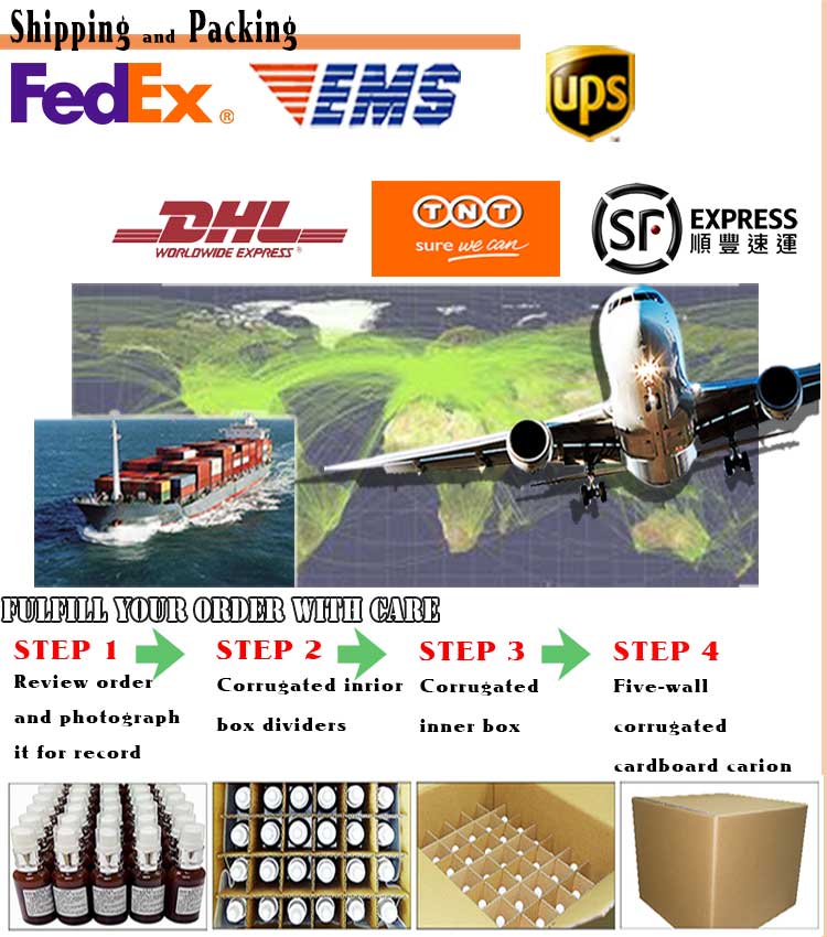 Packaging and Shipping