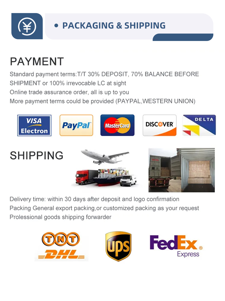 Packing and Delivery Process