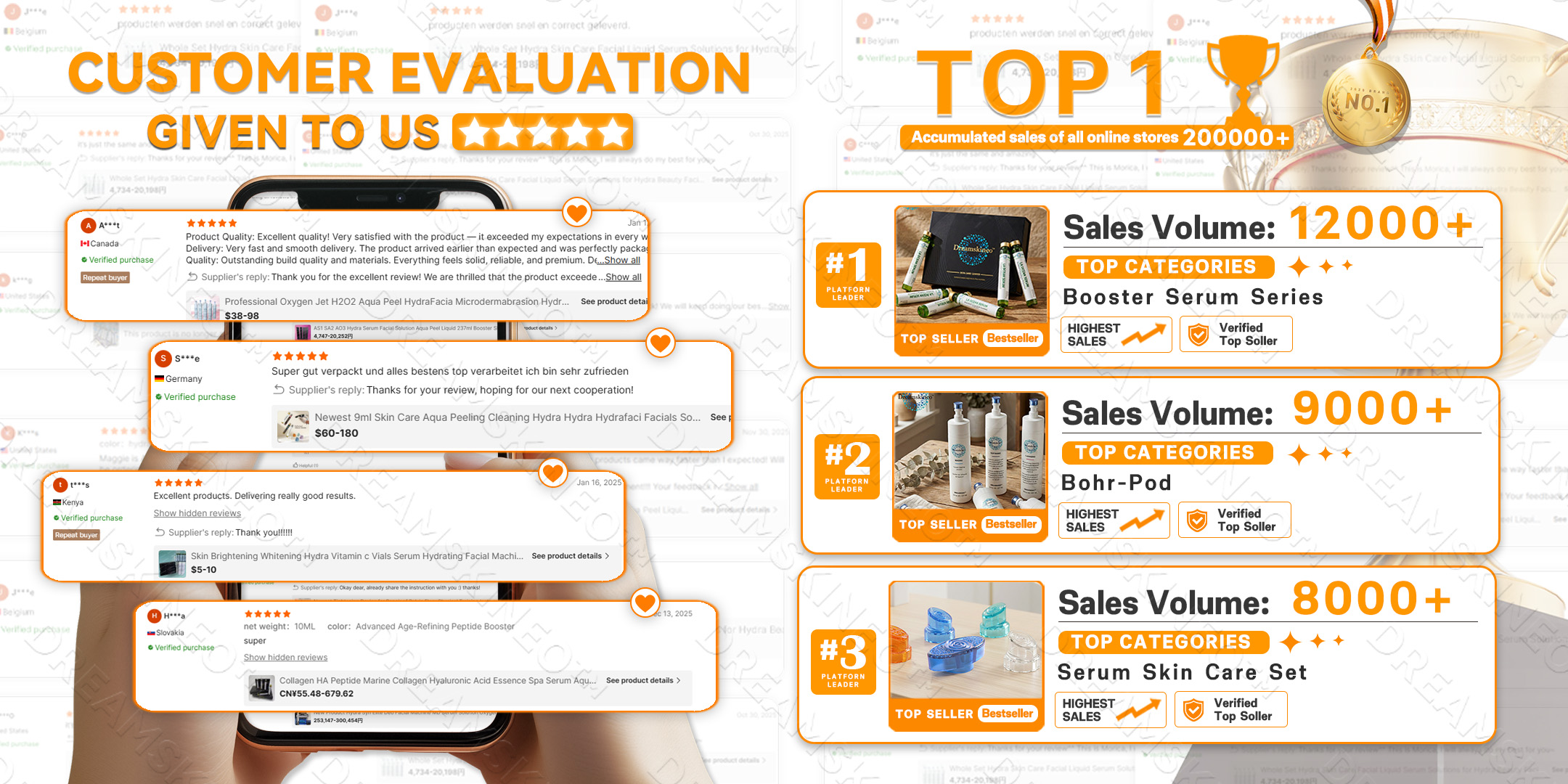 Customer Review