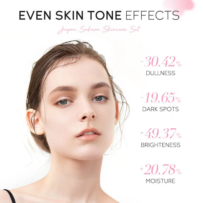 Skin Care Cream Display 1