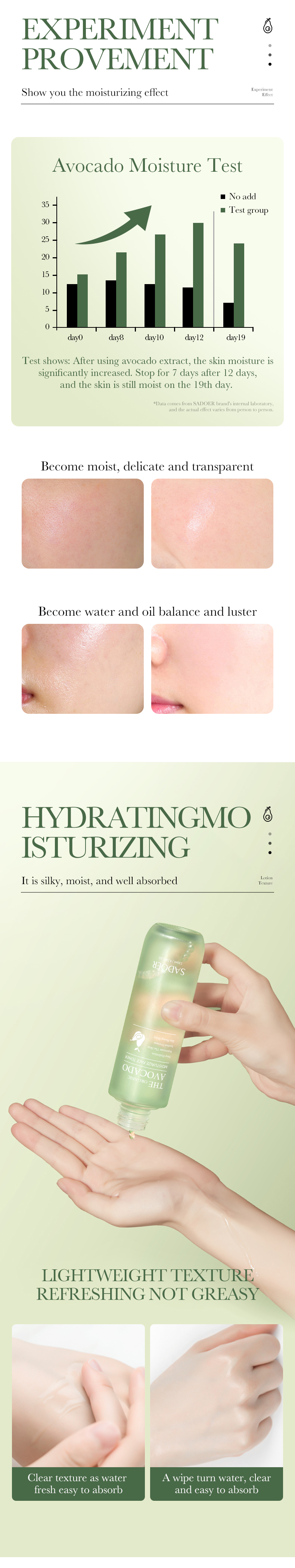 Avocado Skin Care Product