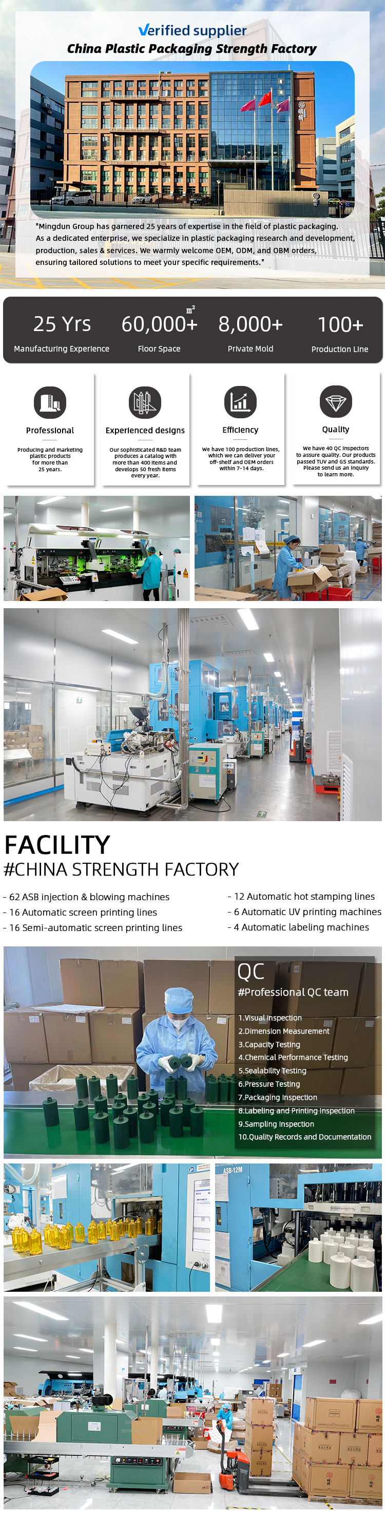 Manufacturing Facility 1