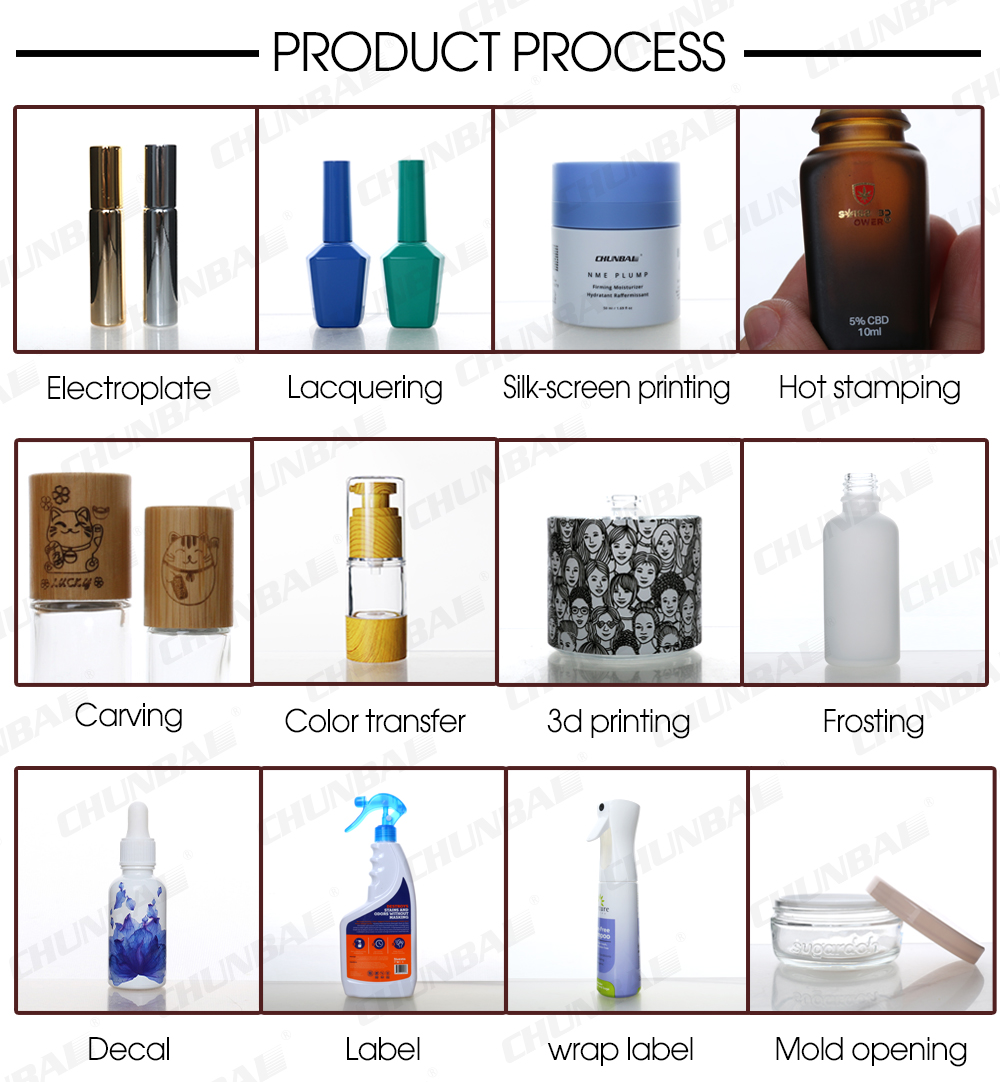 Product Option 6