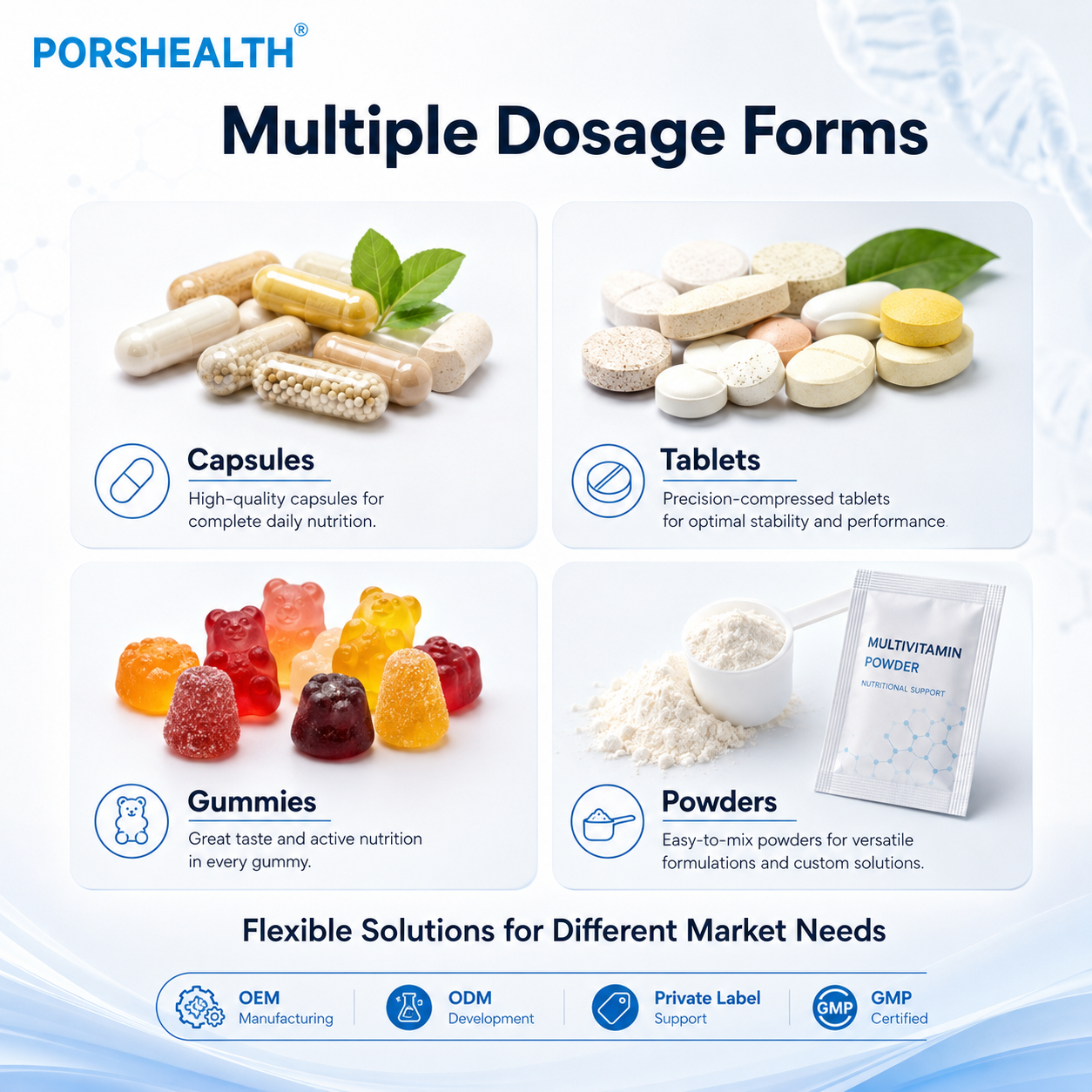 OEM ODM Women's Multivitamin Tablets Private Label Daily Wellness Beauty Support Supplement Manufacturer