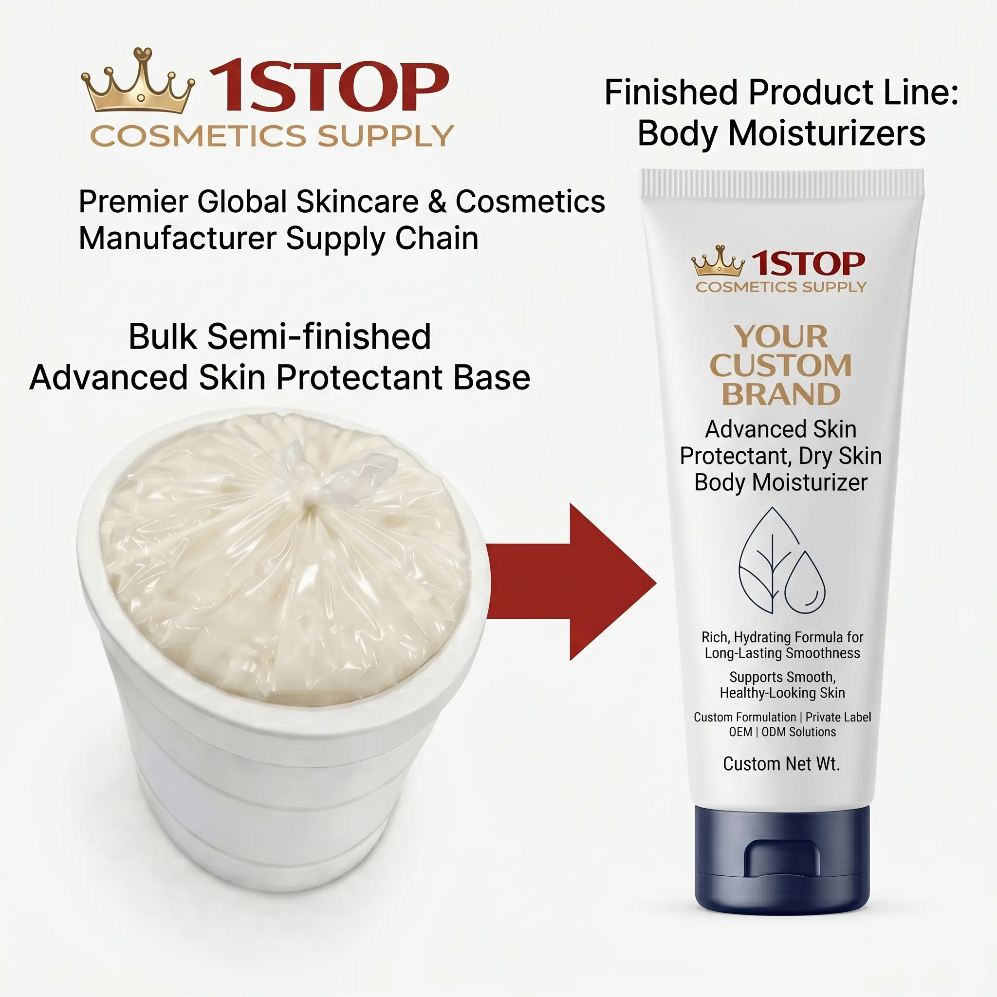 Neuropathy Cream &amp; Body Butter Vegan Anti-Fine Lines Deeply Moisturizing All Skin Types Bulk Skincare Custom Formulation
