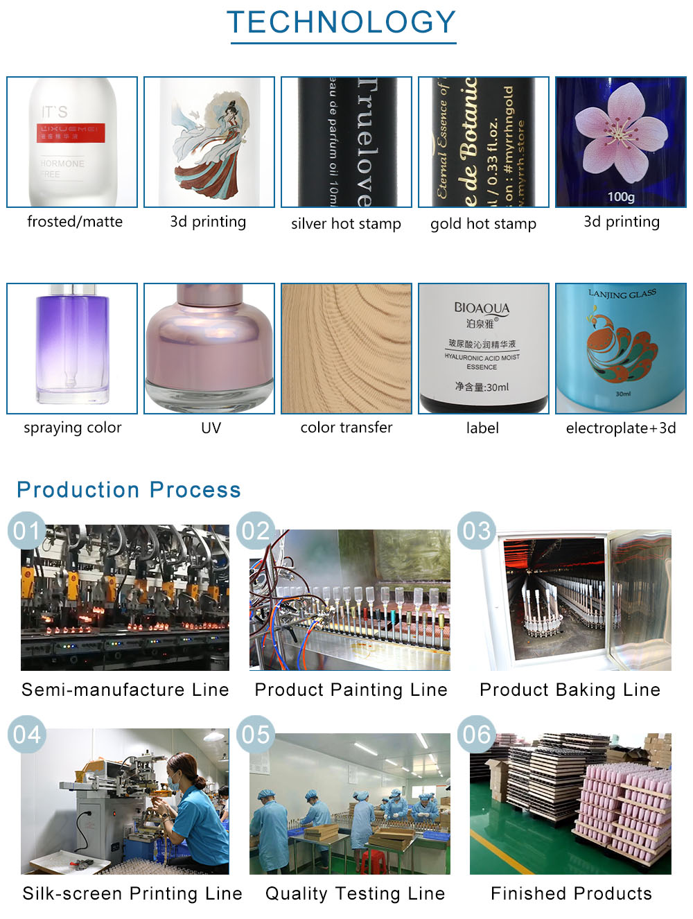 Crafting Process