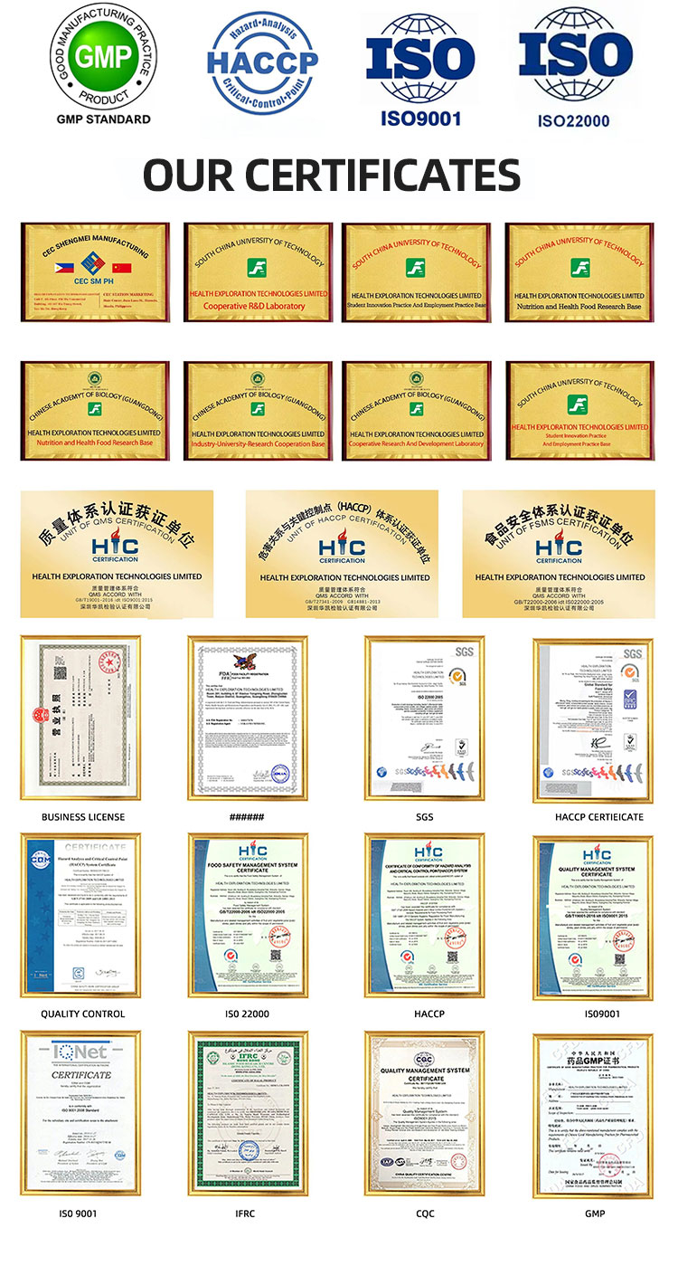 GMP Certificate