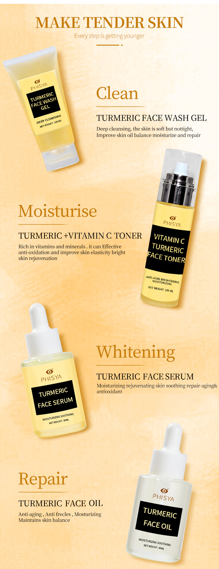Skincare set 3