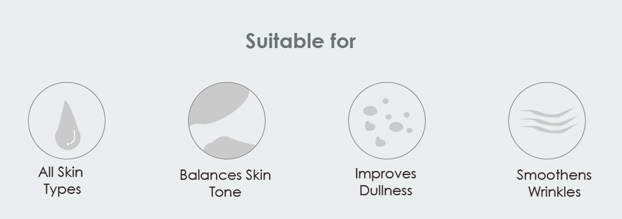 Skin Repair Benefits