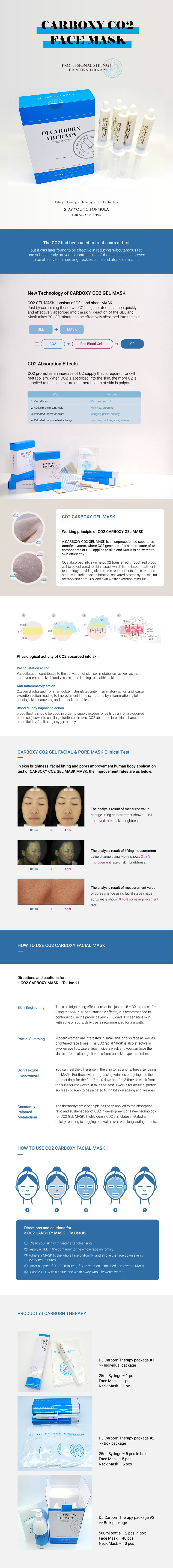 Product Description Detail