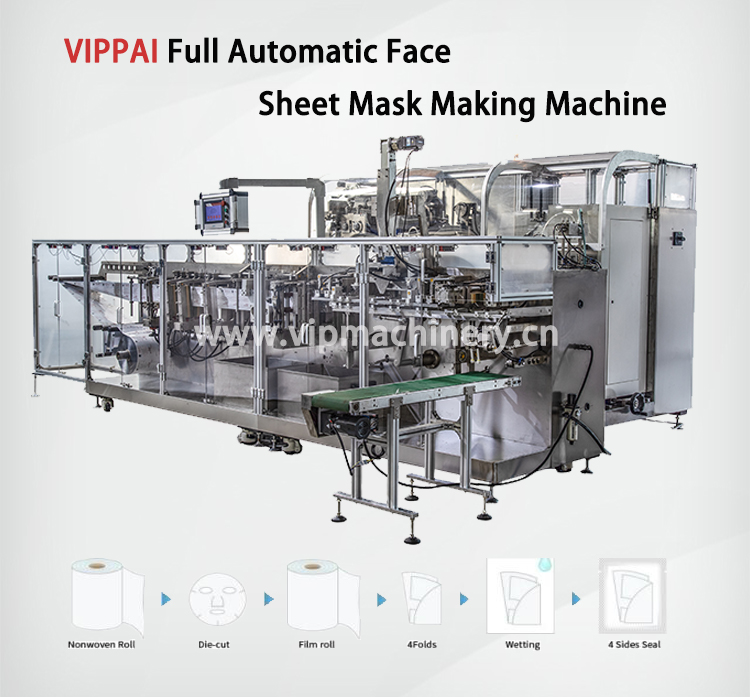 Machine Specifications Overview