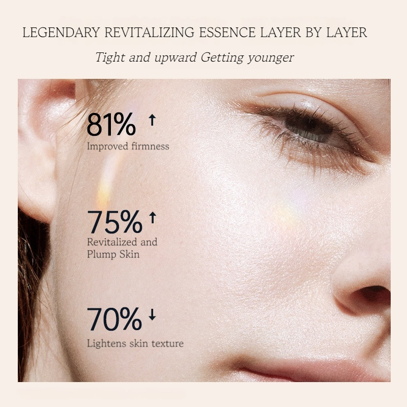 KUK Private Label Cordyceps Anti Aging Face Serum Peptide Firming Anti Wrinkle Hyaluronic Acid Essence OEM Custom Logo 30ml