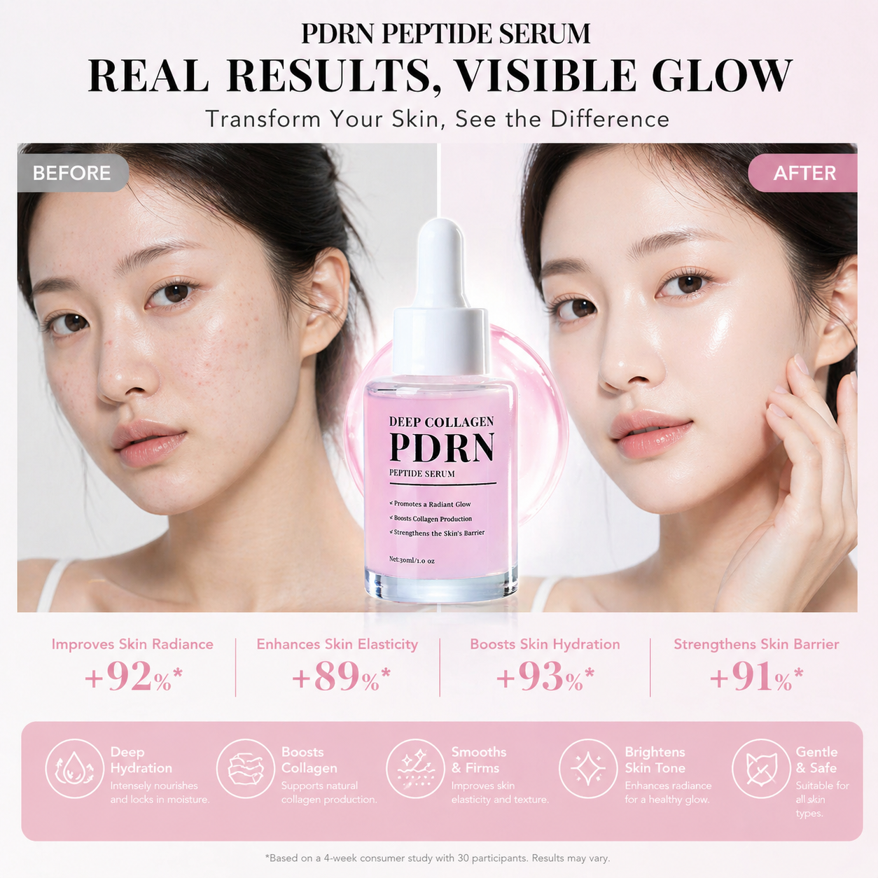 Deep Collagen Pink Peptides Serum Face Glow Korea Glass Skin Care Products Booster PDRN Salmon DNA Serum