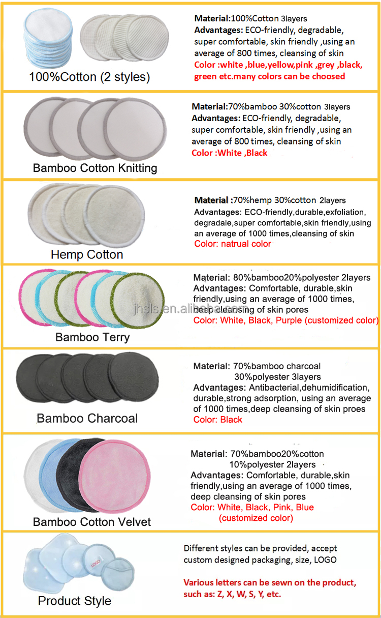 Material 2