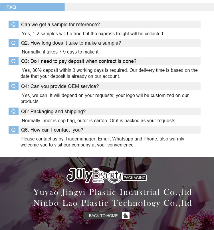 FAQ Overview Diagram