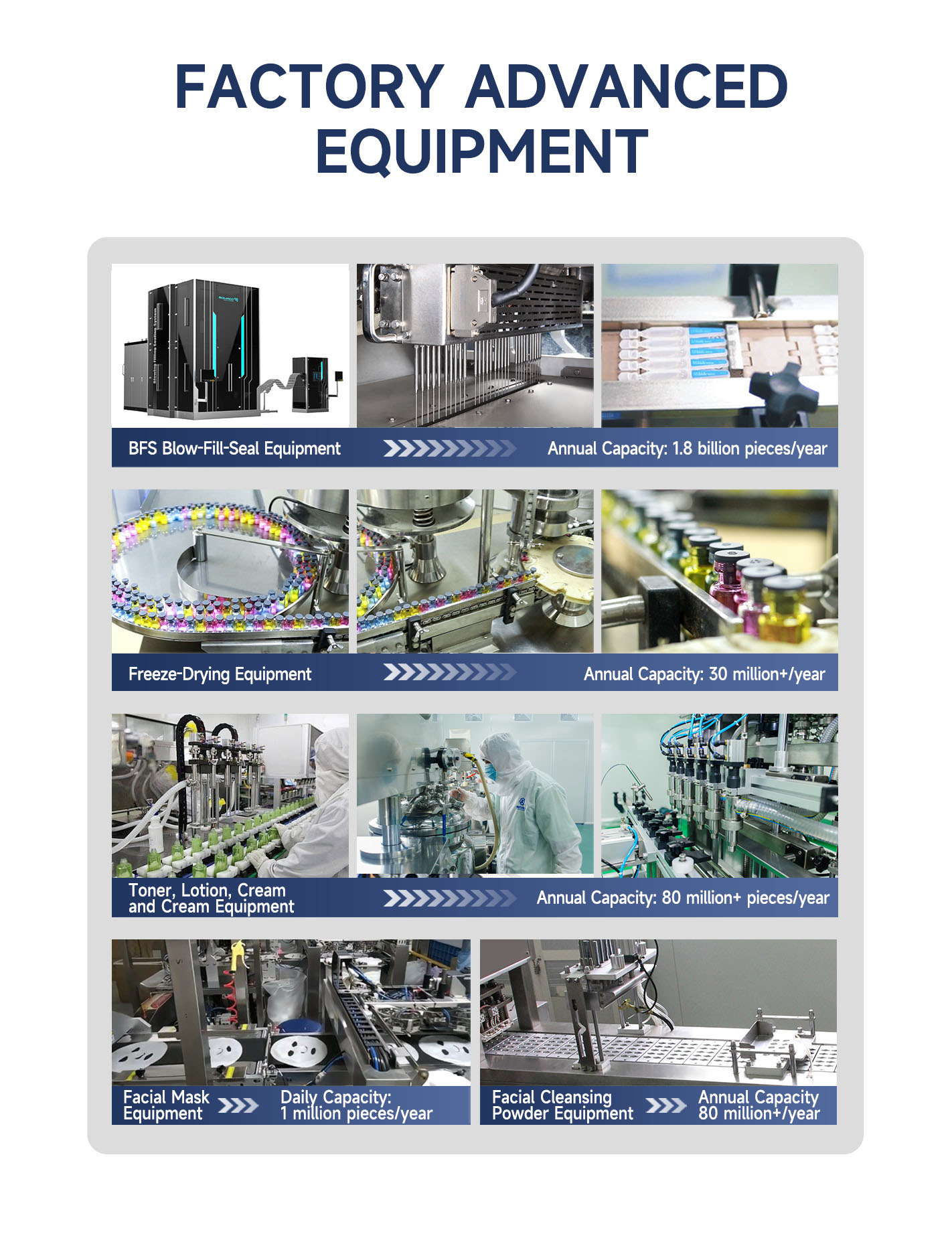 Facility Image 3