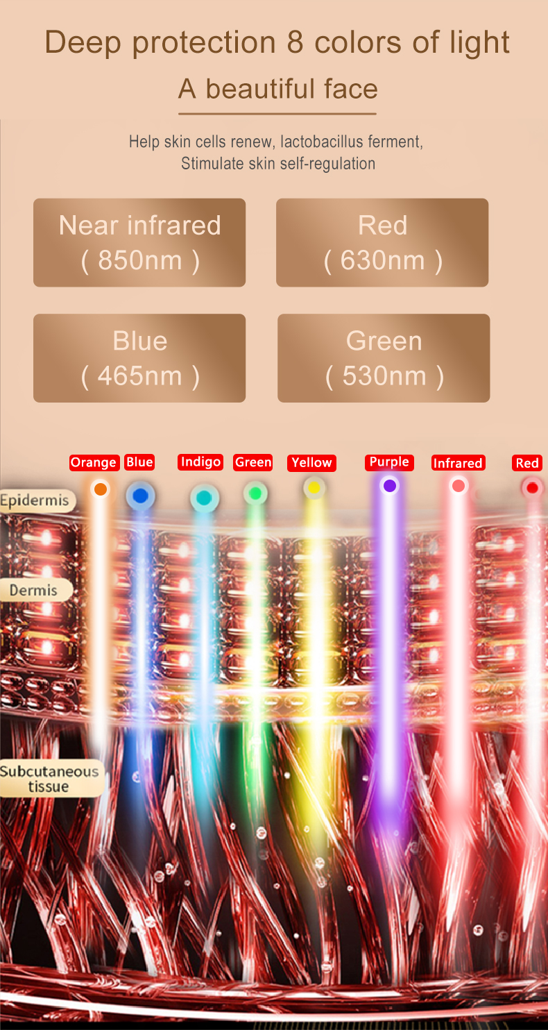 LED Mask View 3