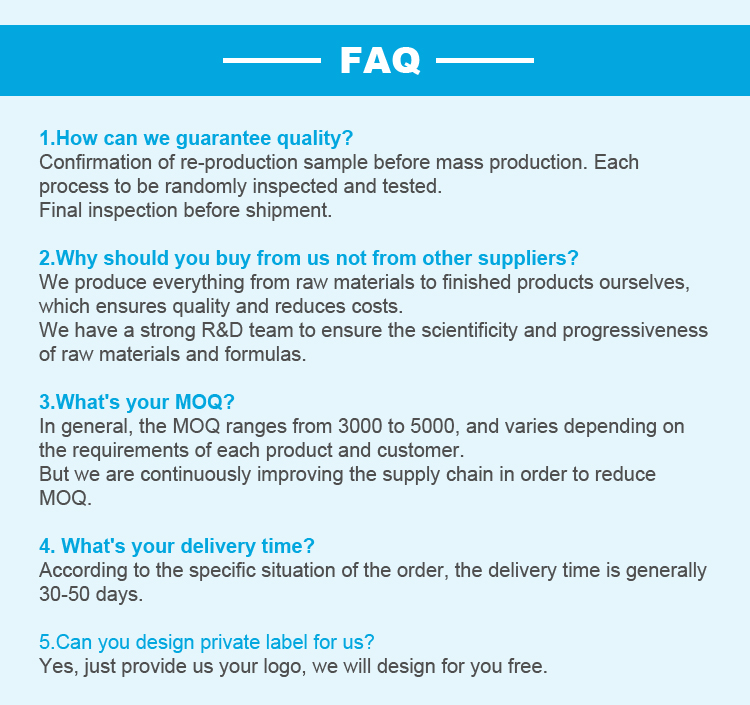Frequently Asked Questions Section Graphic 1