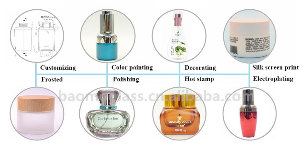 Best Selling Bottle