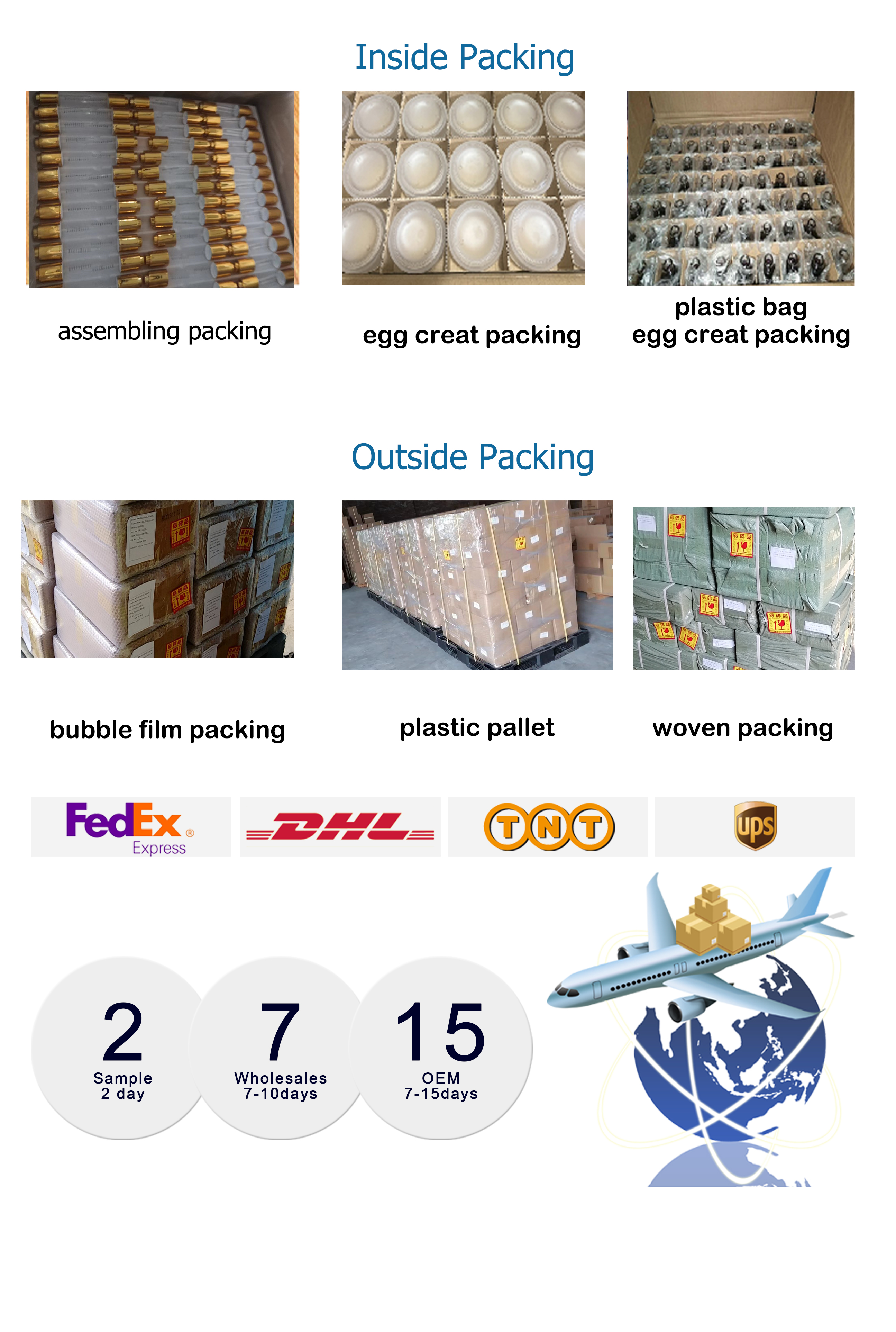 Packing and Delivery Procedures
