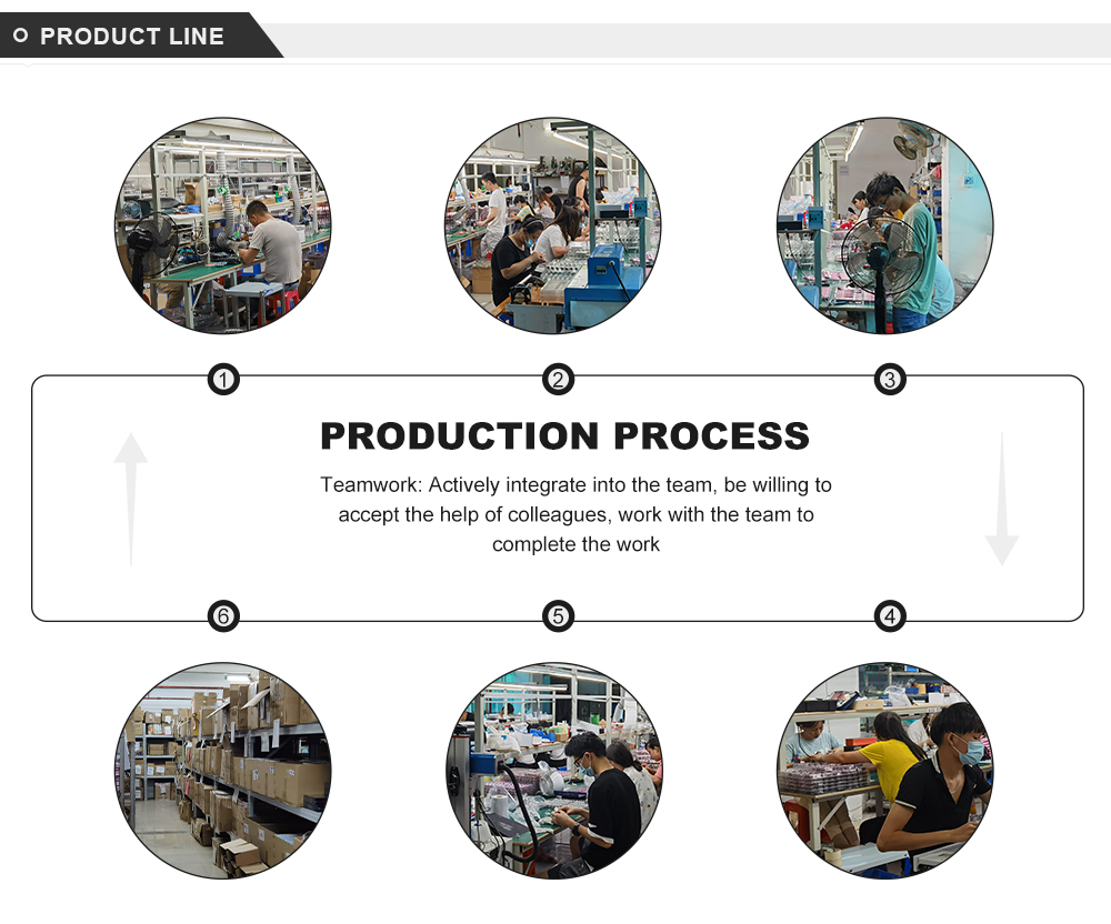 Product Line